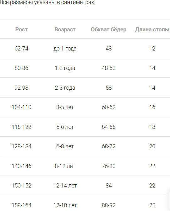 Колготки детские Mark Formelle 700K-3391 (р.104-110, джинсовый) — фото 6