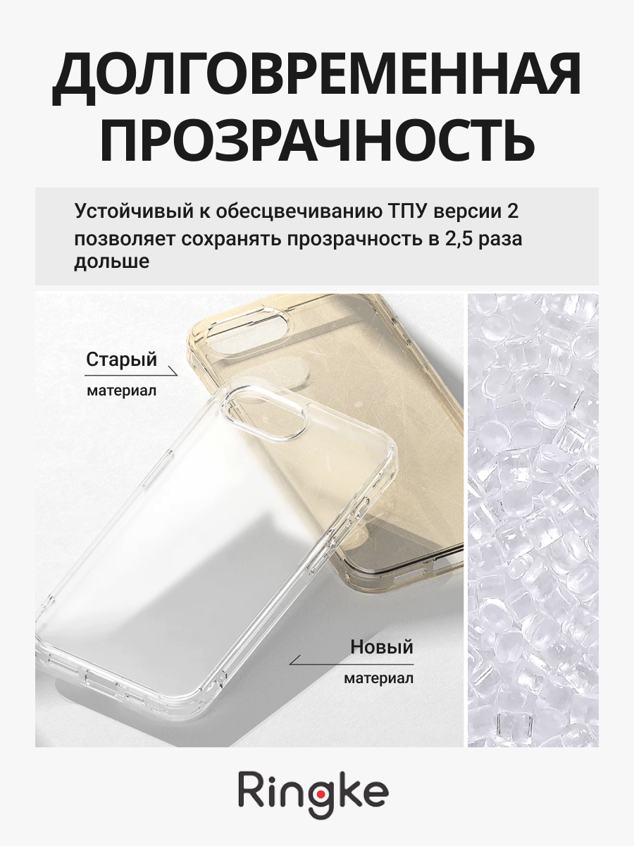 Чехол-накладка Ringke Fusion Для iPhone 16e (Matte Clear) — фото 6