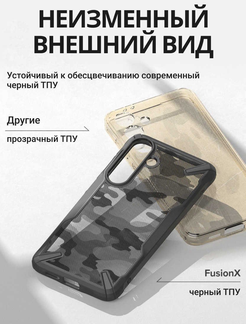 Чехол-накладка Ringke Fusion X Для Galaxy S25 (Camo Black) — фото 3