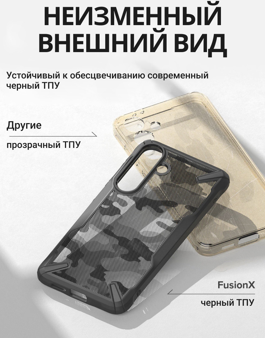 Чехол-накладка Ringke Fusion X Для Galaxy S25 Plus (Camo Black) — фото 3