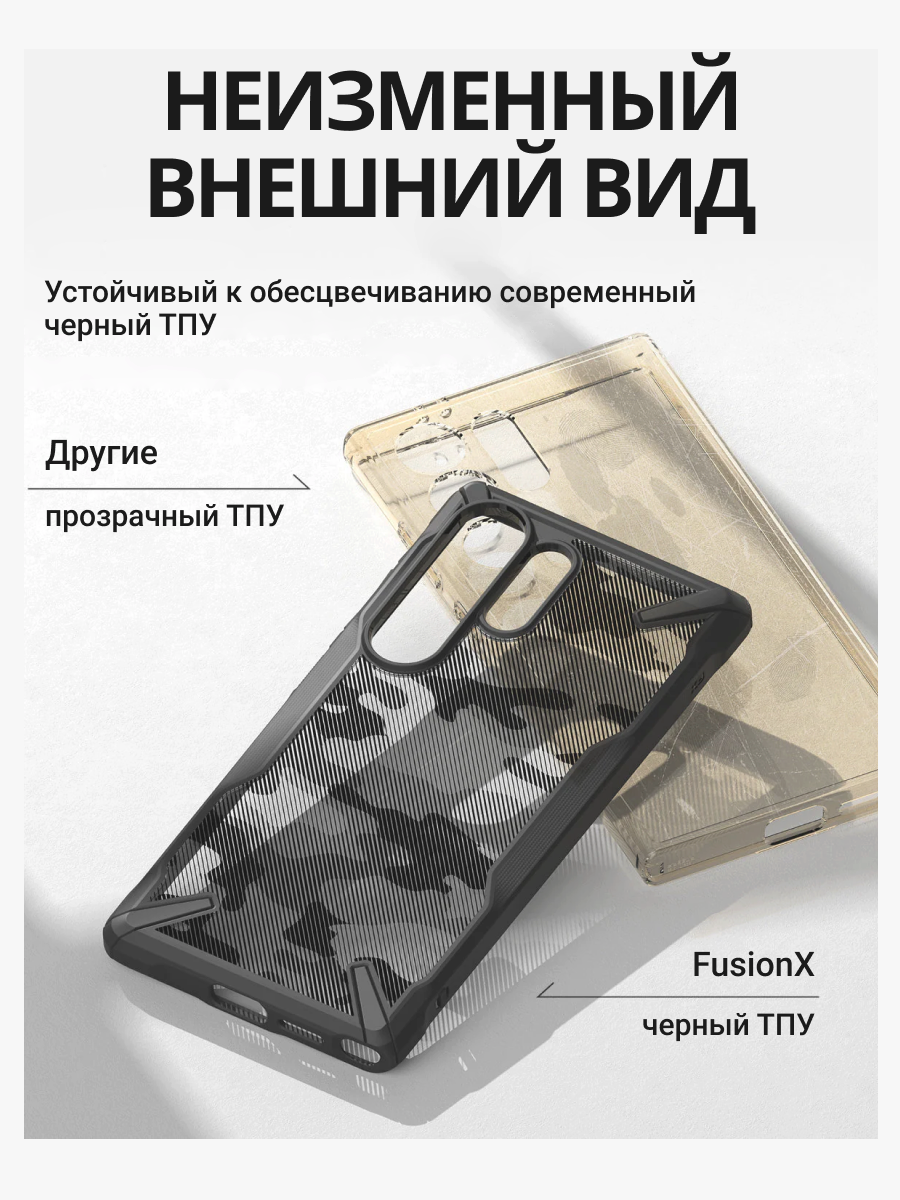Чехол-накладка Ringke Fusion X Для Galaxy S25 Ultra (Camo Black) — фото 3