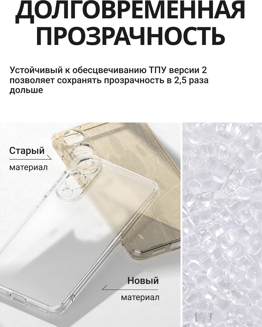 Чехол-накладка Ringke Fusion Для Galaxy S25 Edge (Matte Clear) — фото 3