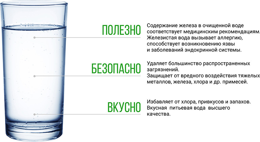 Фильтр под мойку Гейзер Классик для железистой воды / 18056 — фото 3