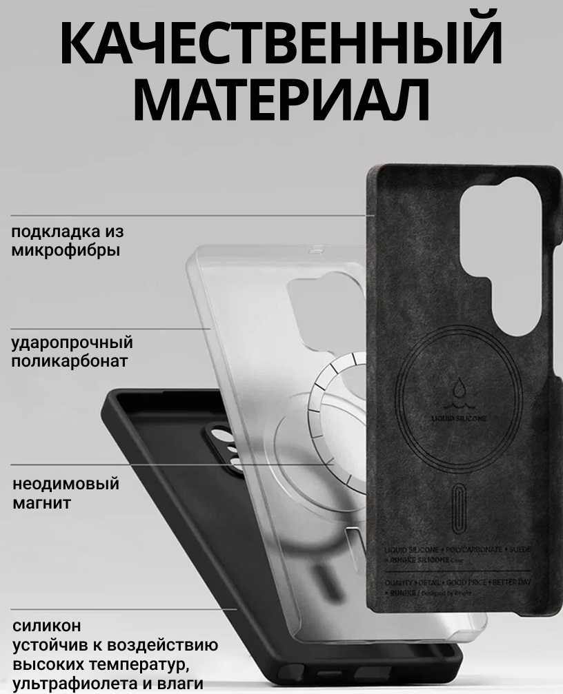 Чехол-накладка Ringke Silicone Magnetic Для Galaxy S25 Ultra (черный) — фото 3