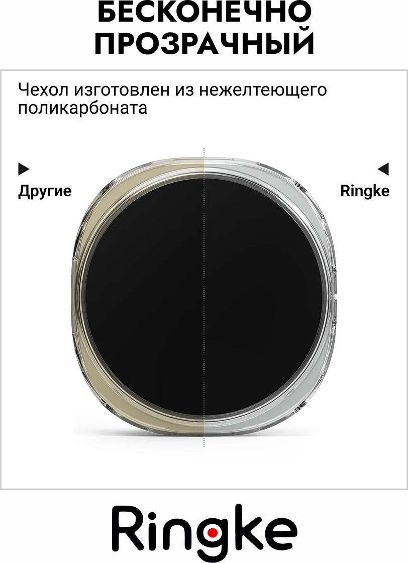 Защитный чехол для умных часов Ringke Slim Для Galaxy Watch 8 44мм (2шт, Clear/Matte Black) — фото 2