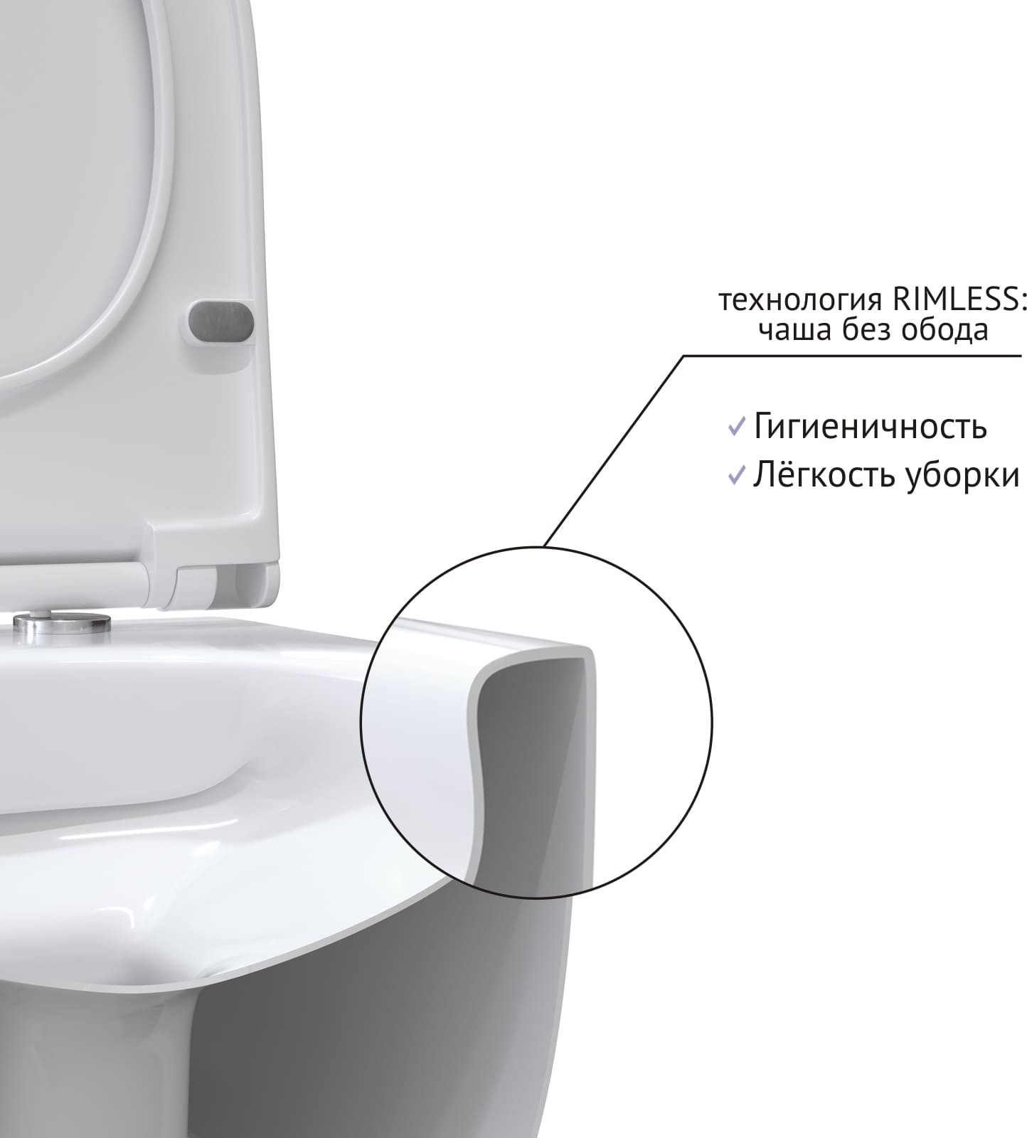 Унитаз подвесной Berges Ego XL 54 с функцией биде, с сиденьем Slim SO — фото 6