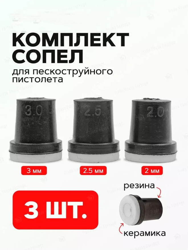 Сопла для пескоструйного пистолета RockForce RF-SBG (28667) — фото 4