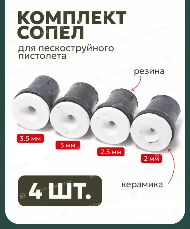 Сопла для пескоструйного пистолета RockForce RF-SBG-P (28669) — фото 2