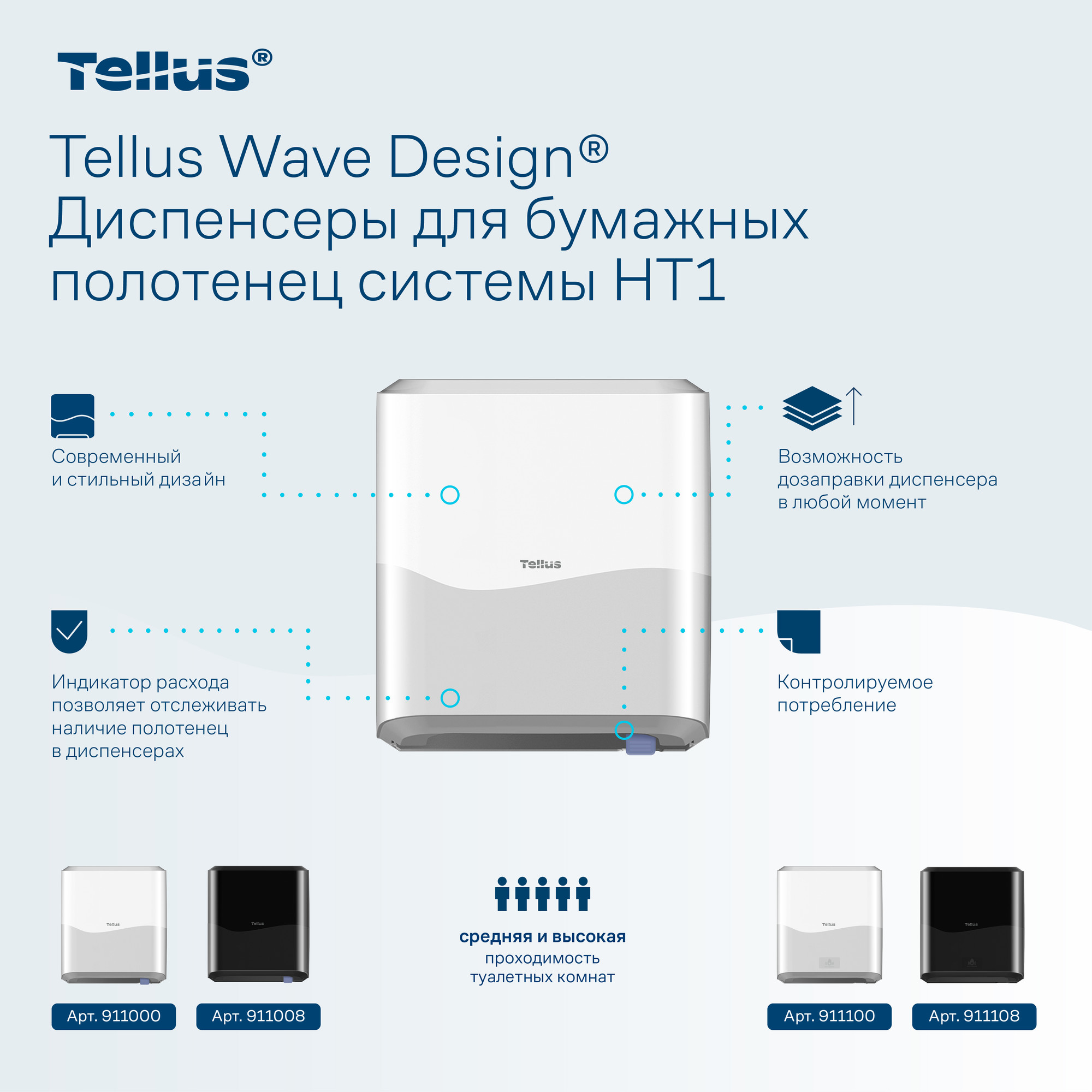 Диспенсер Tellus Matic Solution 911000 (белый) — фото 4