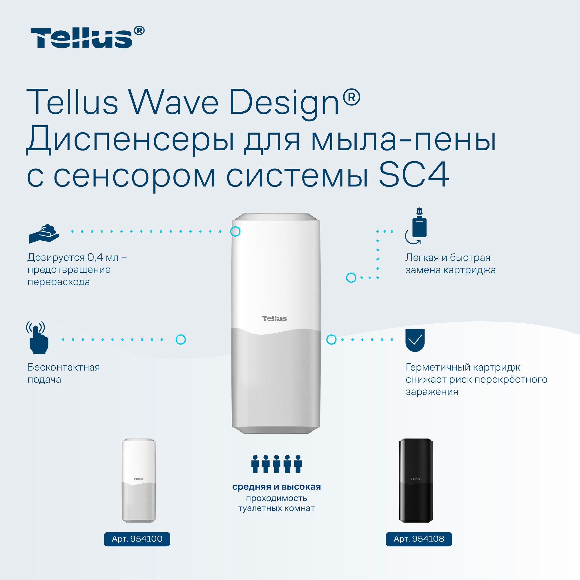 Дозатор Tellus 954100 (белый) — фото 4