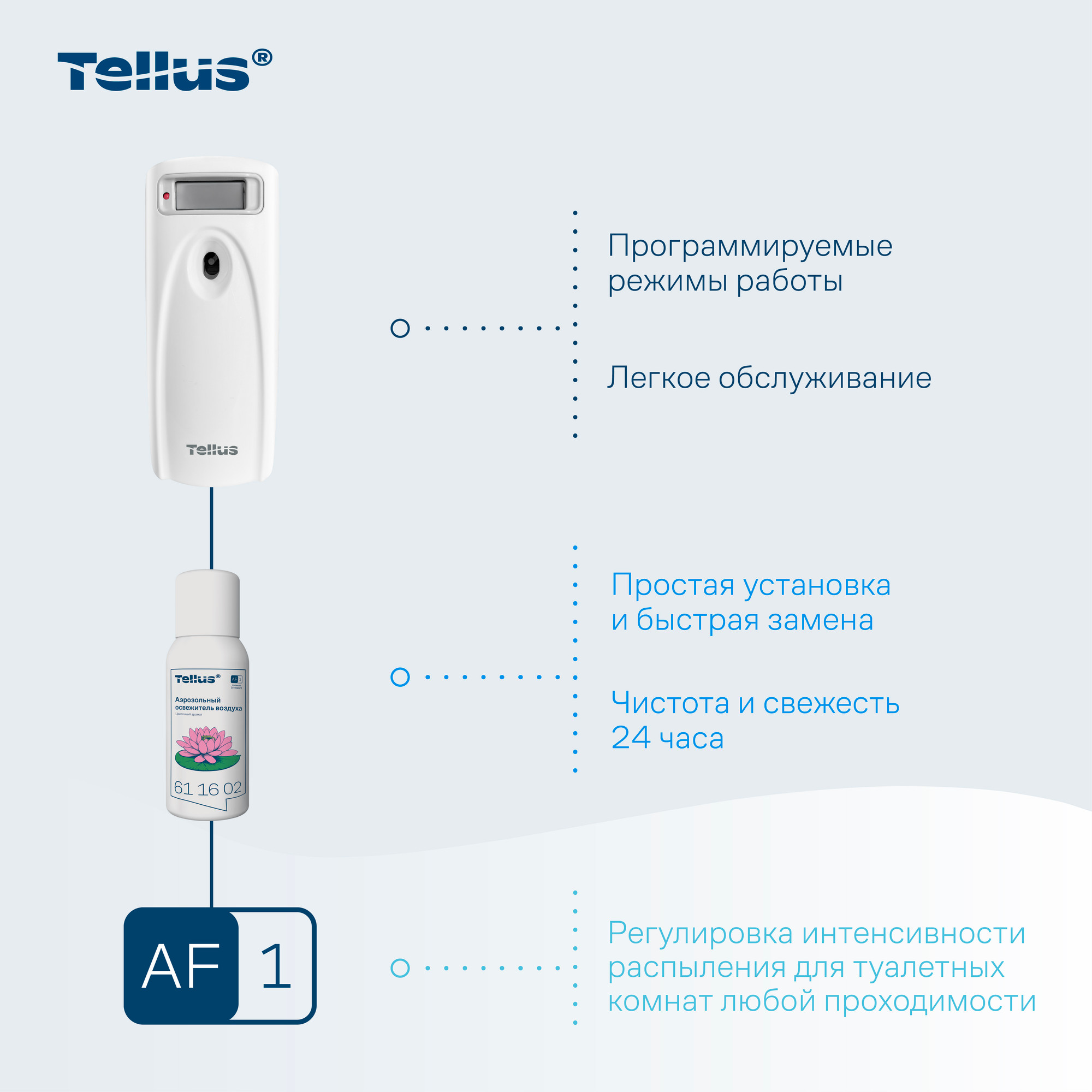 Контейнер для освежителя воздуха Tellus 961100 (белый) — фото 4