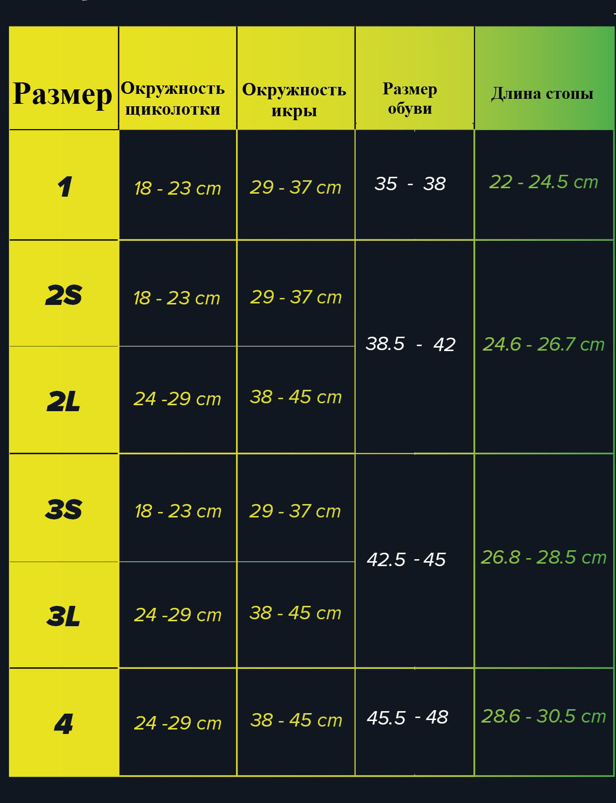 Гольфы компрессионные RelaxSan Sport 800 (18-22мм.рт.ст.,р.3S, черный/серый) — фото 4