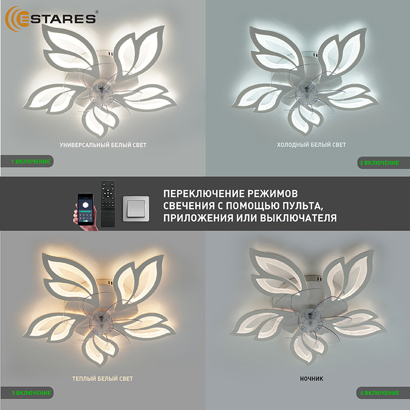 Потолочный светильник с вентилятором Estares Fan Astra 100W+18W 5F-APP-680x120-WHITE/WHITE-220-IP20 — фото 5