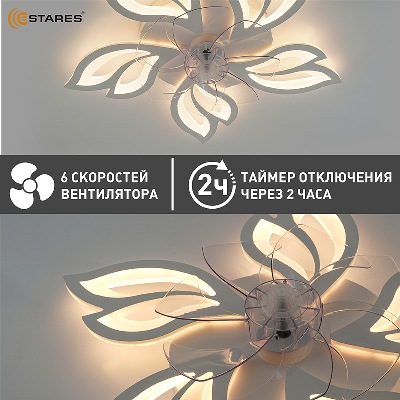 Потолочный светильник с вентилятором Estares Fan Astra 100W+18W 5F-APP-680x120-WHITE/WHITE-220-IP20 — фото 3