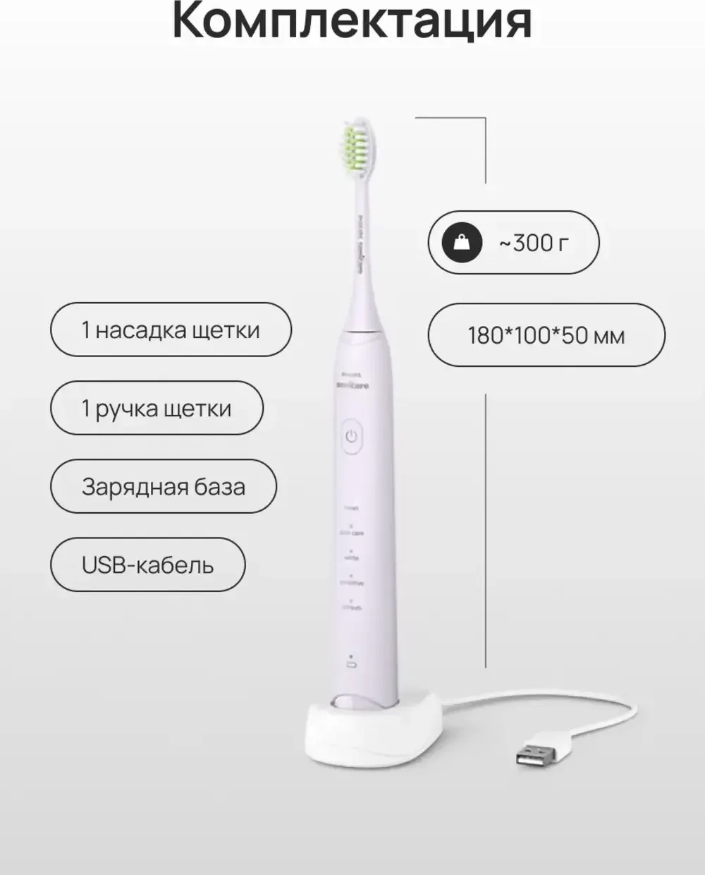 Звуковая зубная щетка Philips HX2471/02 (фиолетовый) — фото 4