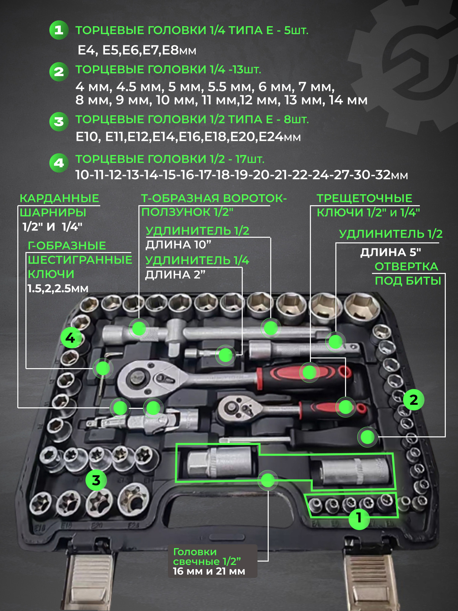 Универсальный набор инструментов Soft Drive CT12108A (108шт) — фото 4