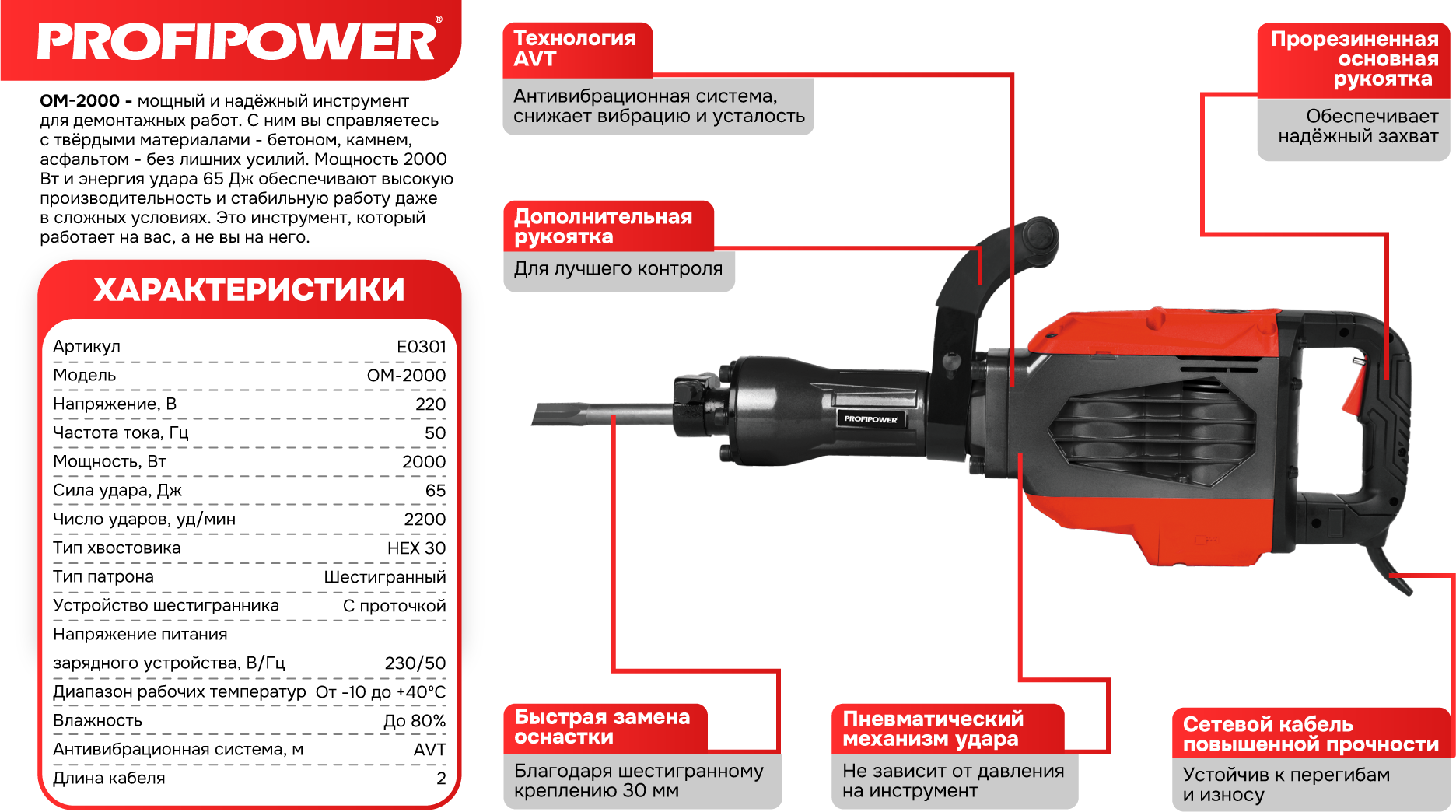 Отбойный молоток Profipower ОМ-2000 / E0301 — фото 4
