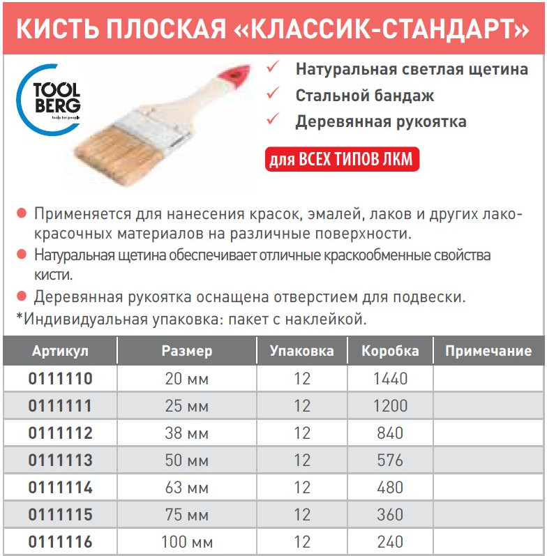 Кисть малярная Toolberg Плоская Классик стандарт 75мм / 0111115 — фото 2