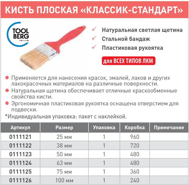 Кисть малярная Toolberg Плоская Классик стандарт 100мм / 0111126 — фото 2