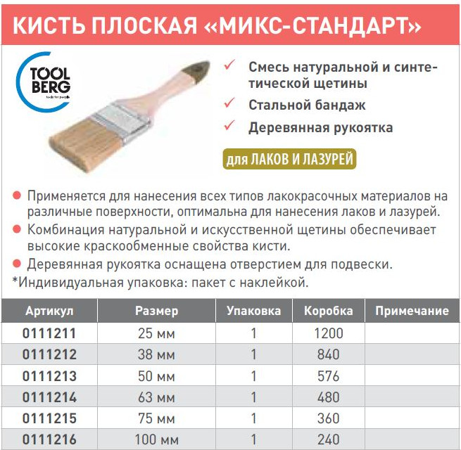 Кисть малярная Toolberg Плоская Микс стандарт 100мм деревянная рукоятка (смешанная щетина ) — фото 4