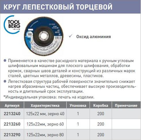Шлифовальный круг Лакра Лепестковый торцевой 125x22мм Р60 — фото 2