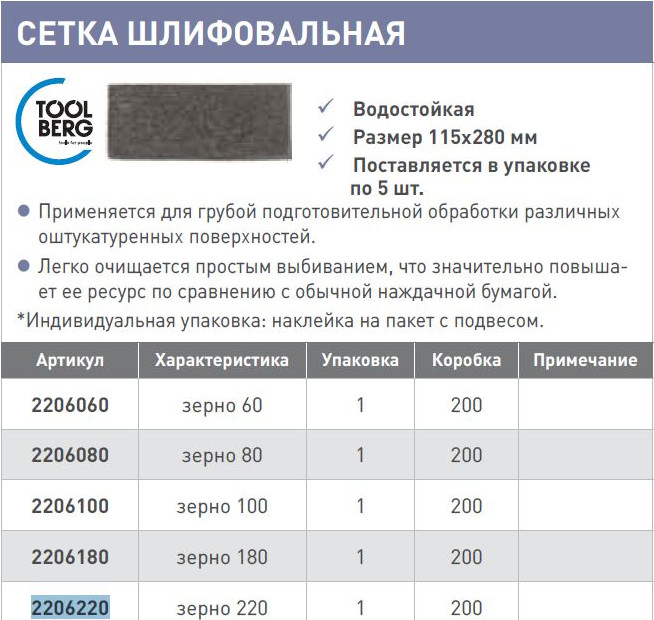 Набор сеток абразивных Лакра Сетка шлифовальная Т4Р зерно 220 (5шт) — фото 3