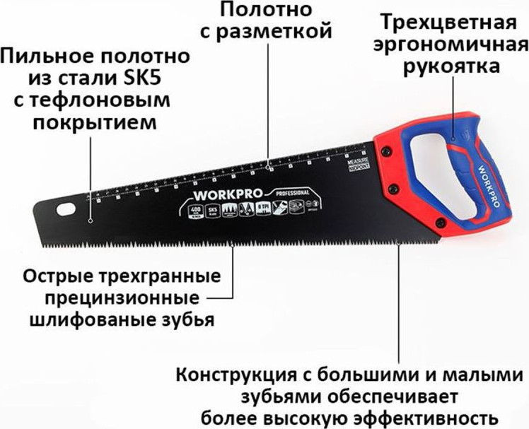 Ножовка Workpro 450мм / WP215041 — фото 5