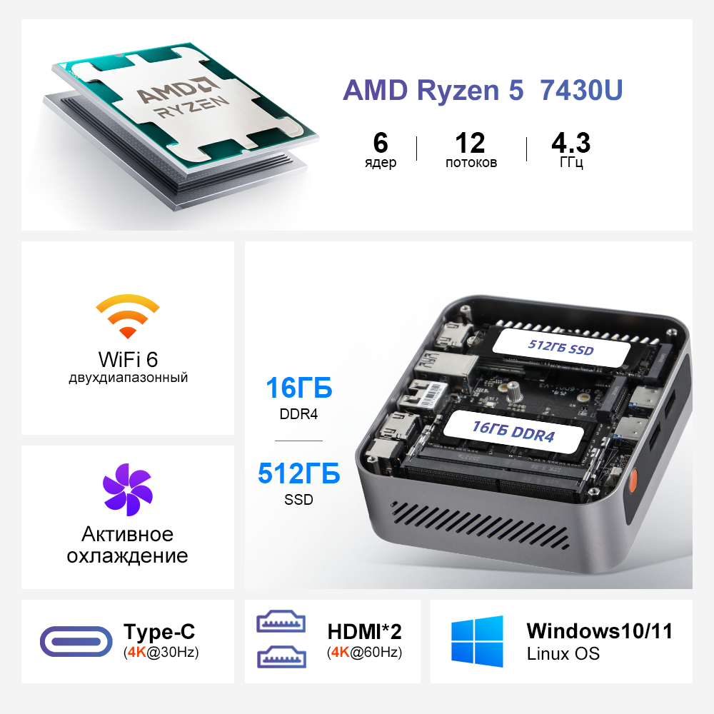 Неттоп Ninkear M7 (NKm7yf7416512) Windows 11 Pro — фото 3