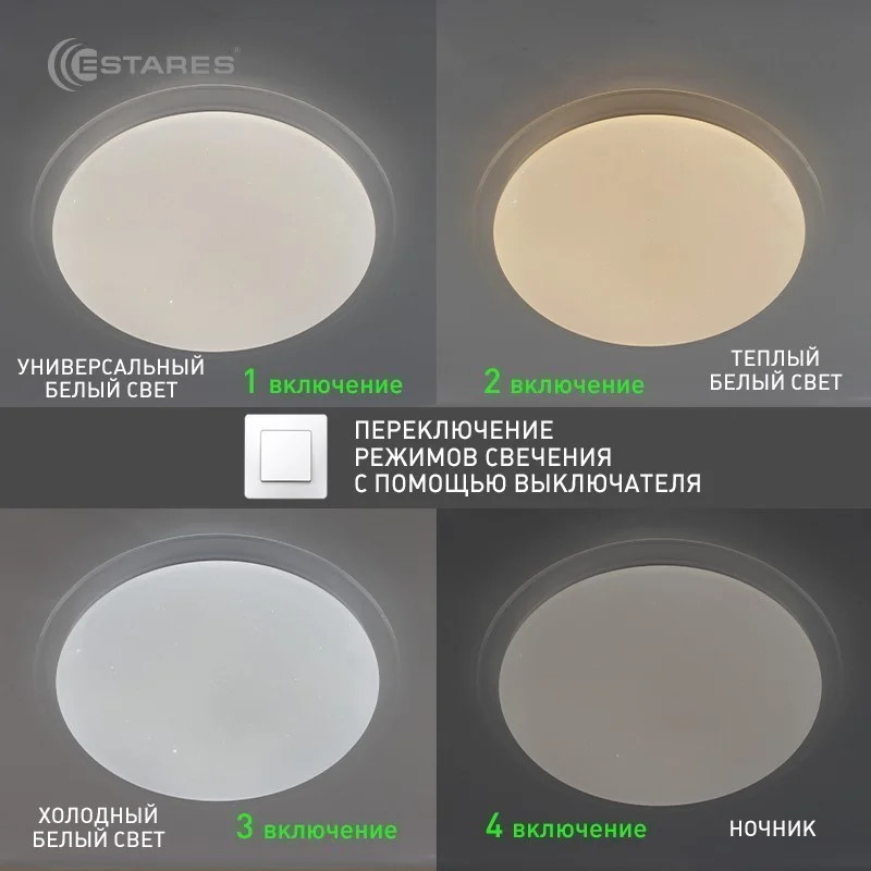 Потолочный светильник Estares Saturn 70W R-500х74-WHITE/SHINY-220-IP20 — фото 6