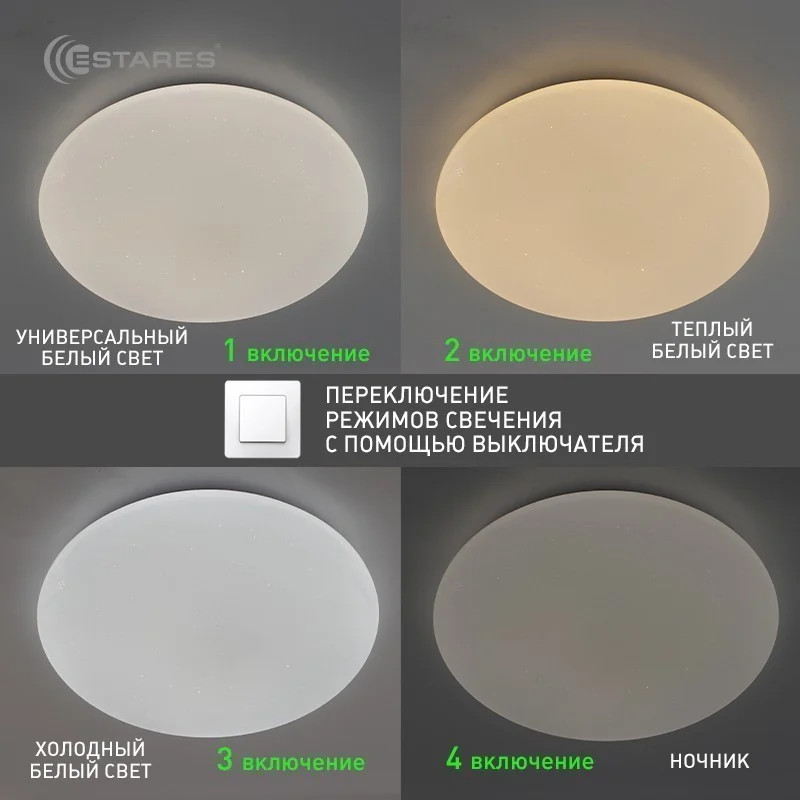 Потолочный светильник Estares Saturn 70W R-500х74-WHITE/SHINY-220-IP20 — фото 4