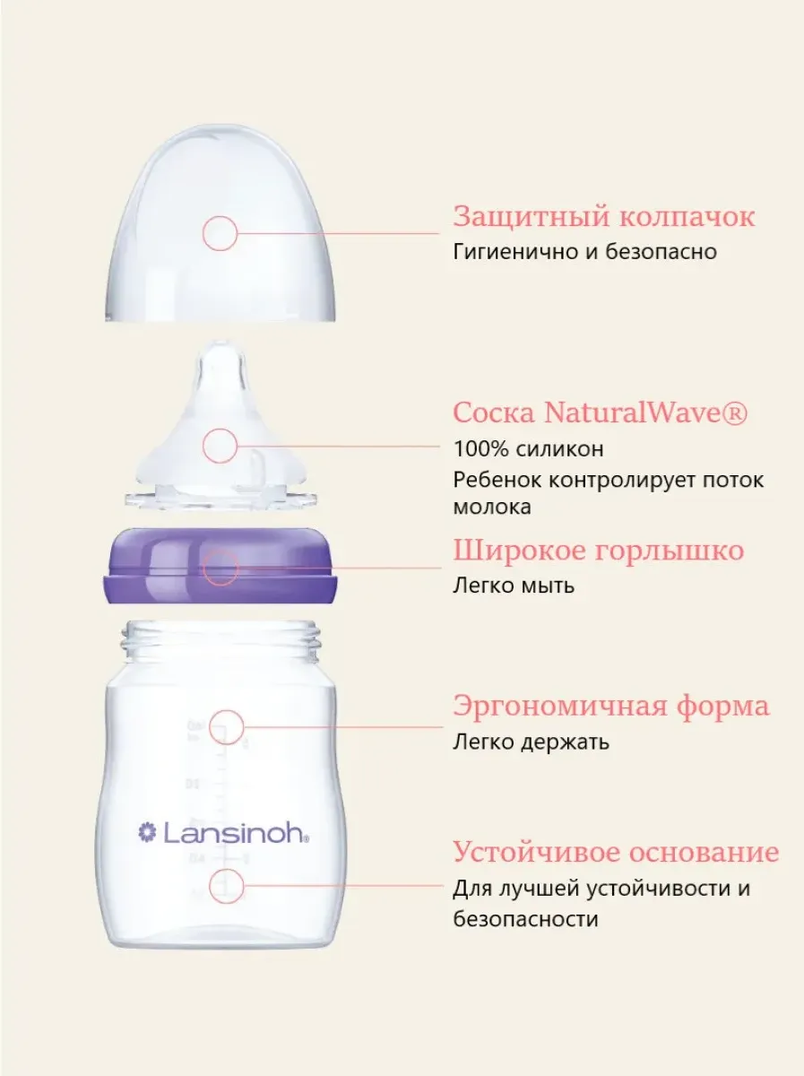 Бутылочка для кормления Lansinoh NaturalWave / 75440 (240мл) — фото 4