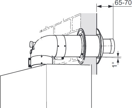 Газовый котел Protherm 25 KTO — фото 4