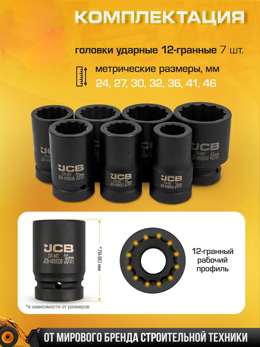 Набор головок слесарных JCB 8072-9MPB (62574) — фото 3