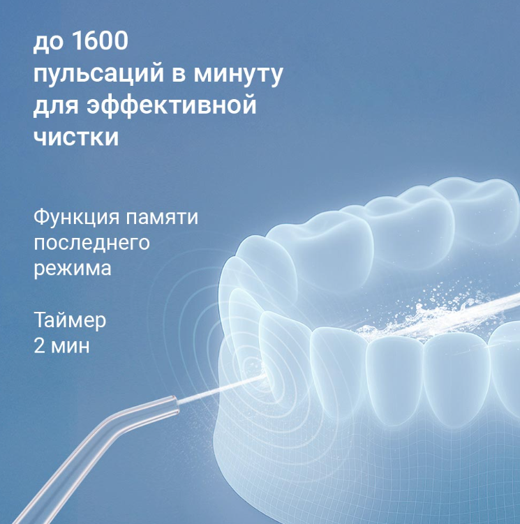 Ирригатор Redmond YR4504 (белый) — фото 6