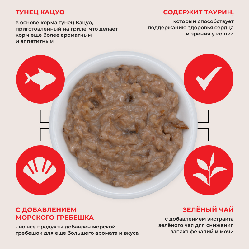 Влажный корм для кошек Inaba Тунец Кацуо на гриле с морским гребешком, бульон даси (50г) — фото 3