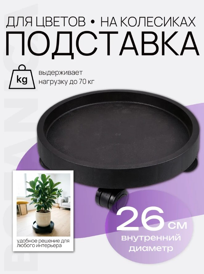 Поддон для вазона BOTANICA Skate (28x8.6см, черный) — фото 2