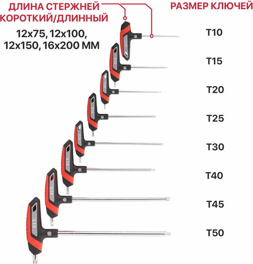 Набор ключей P.I.T Torx Advance / HHEW03-T008 (8шт) — фото 2