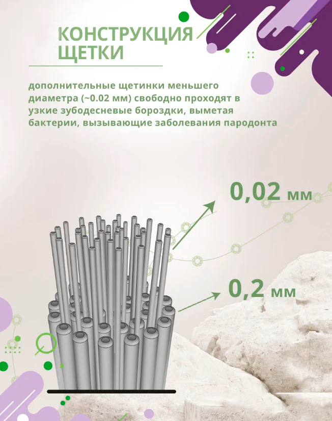 Набор зубных щеток Fazzet Medium средней жесткости (4шт, зеленый/желтый) — фото 6