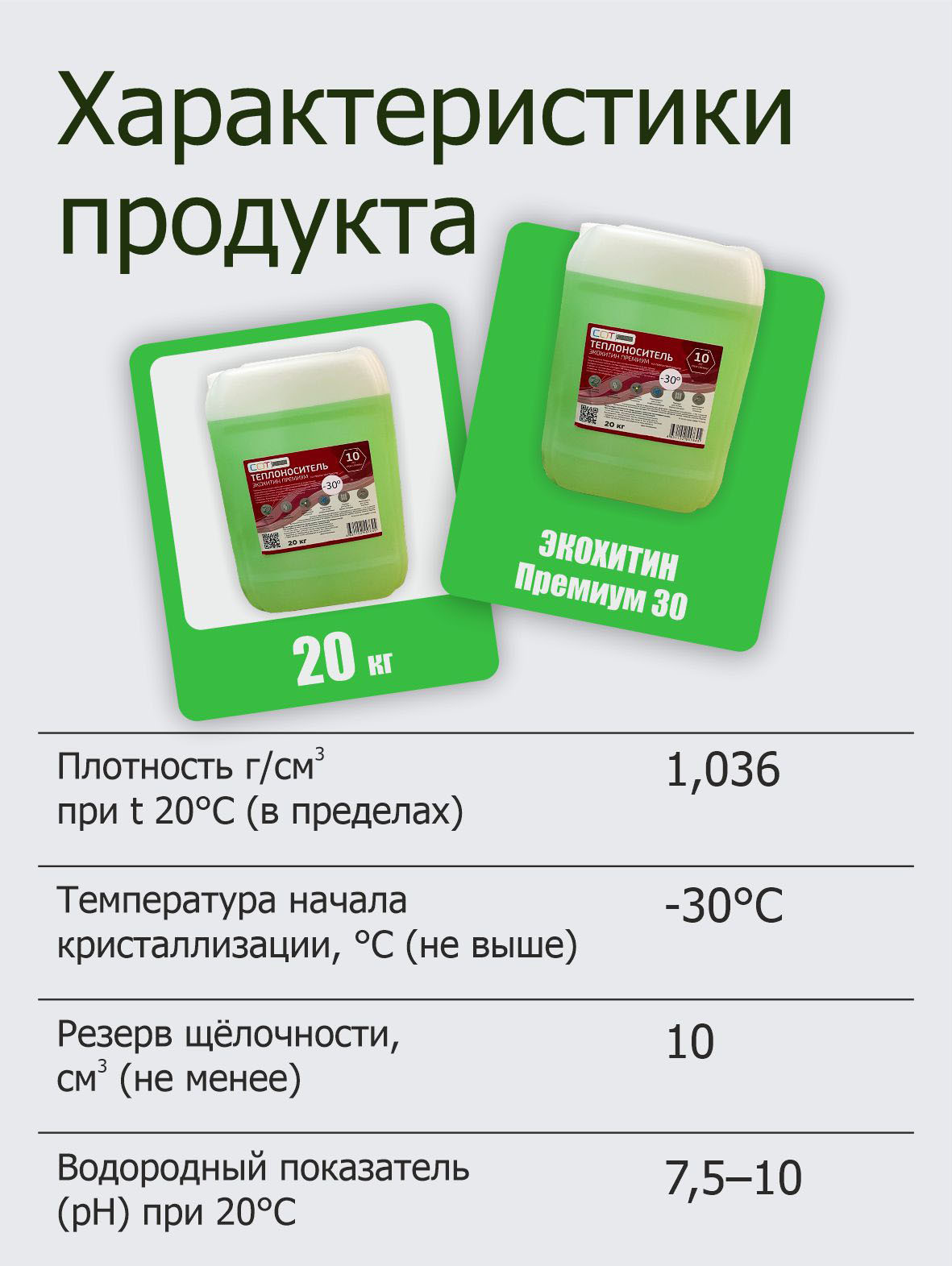 Теплоноситель для систем отопления СотСнаб Экохитин Премиум 30 (20л, основа пропиленгликоль) — фото 3