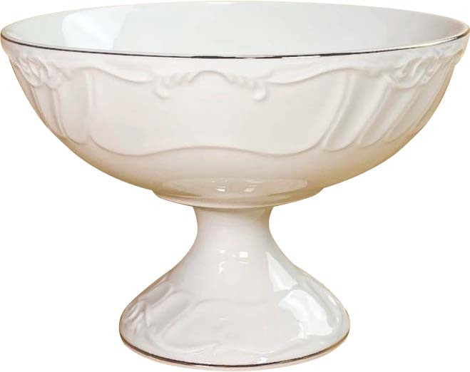Конфетница Lenardi 109-255