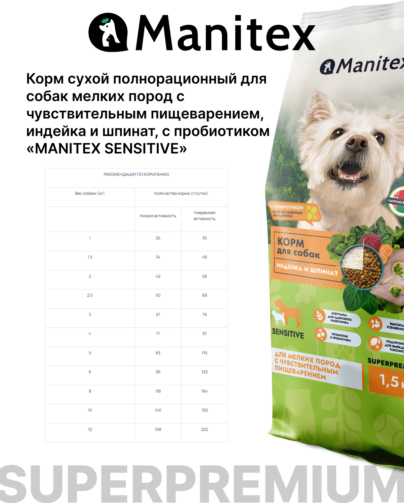 Сухой корм для собак Manitex Sensitive Для мелких пород c чувс. пищ. индейка/шпинат/пробиотик (1.5кг) — фото 3