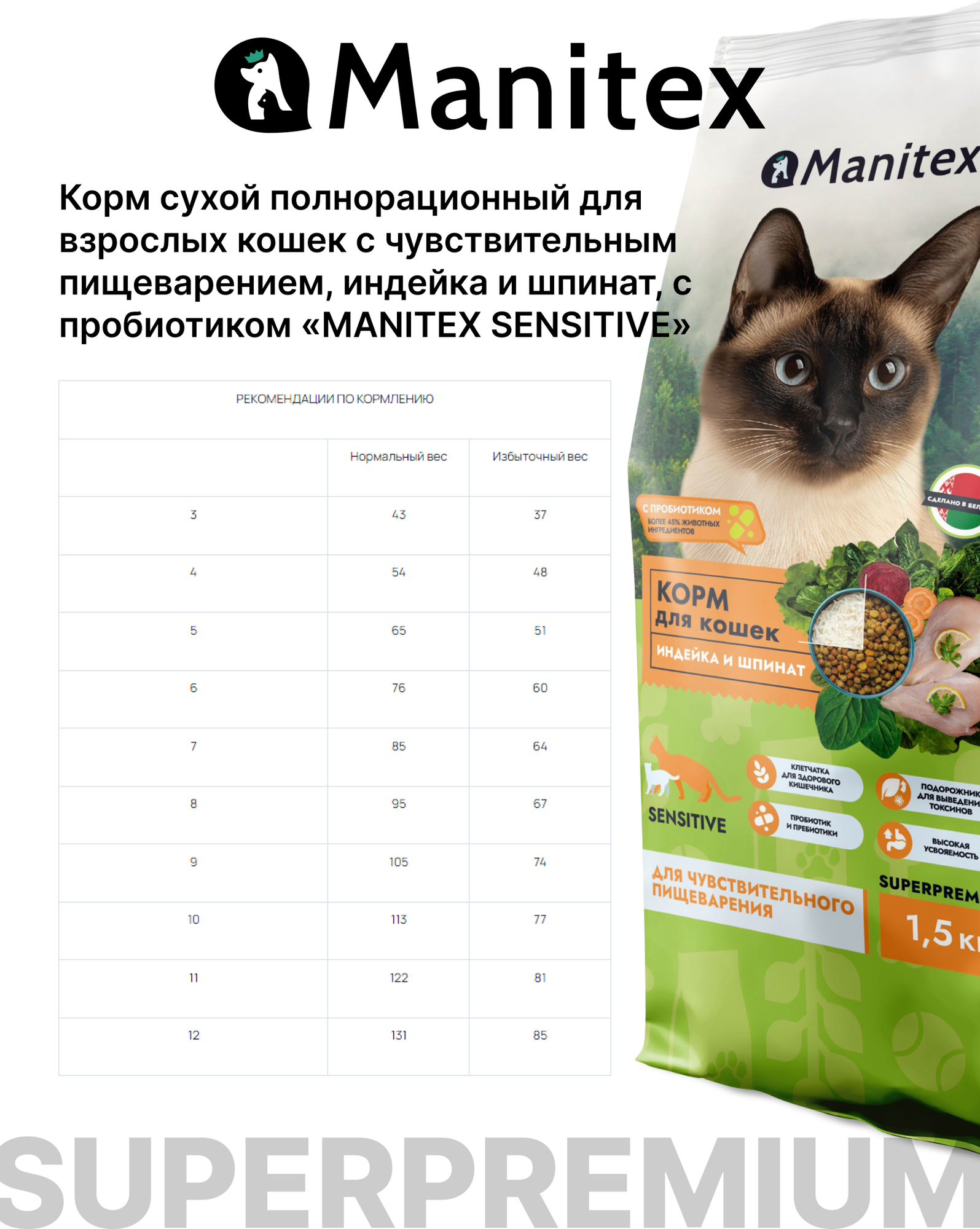 Сухой корм для кошек Manitex Sensitive Для взрослых c чувс. пищ. индейка/шпинат/пробиотик (400г) — фото 2