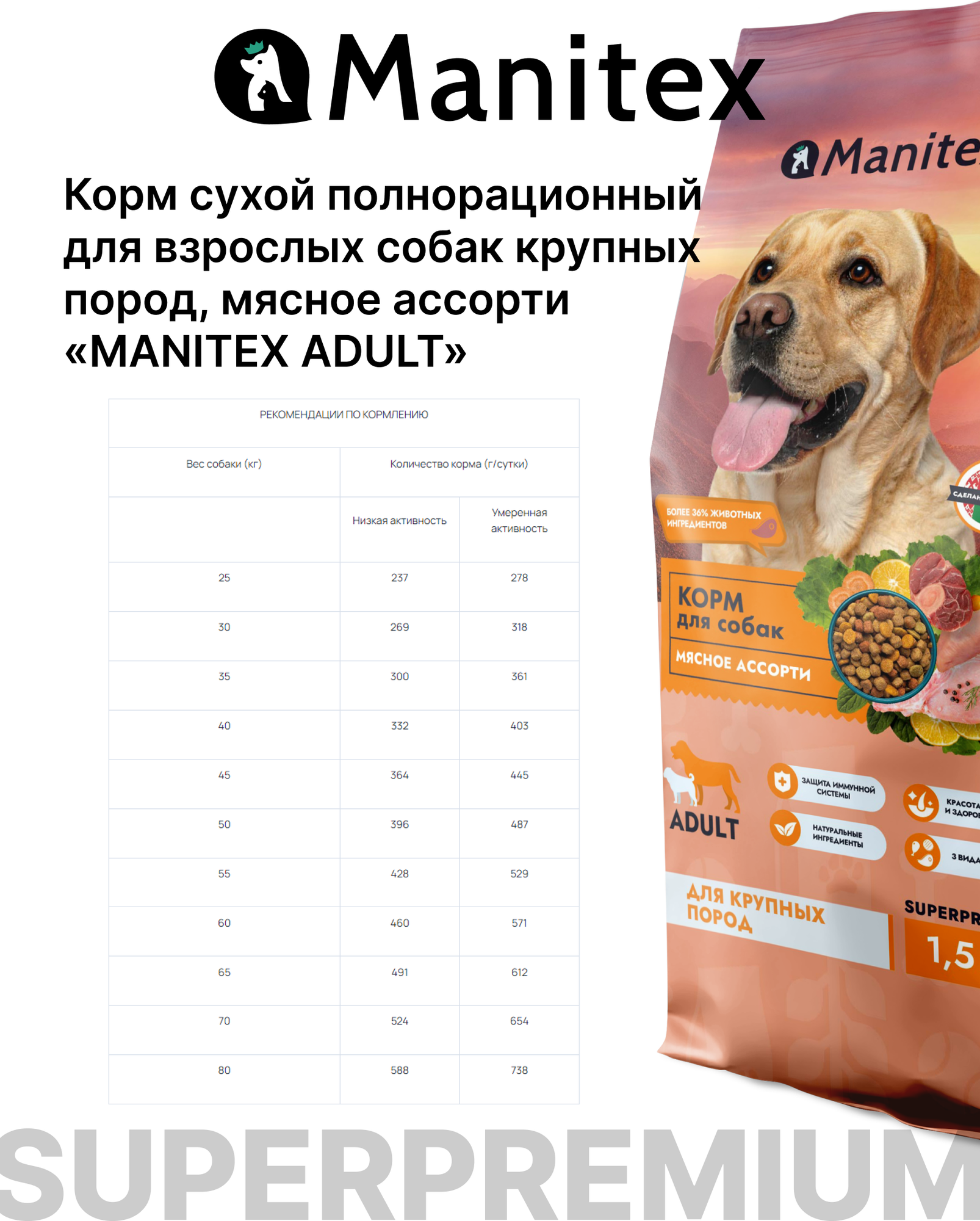 Сухой корм для собак Manitex Adult Для взрослых крупных пород Мясное ассорти (1.5кг) — фото 3