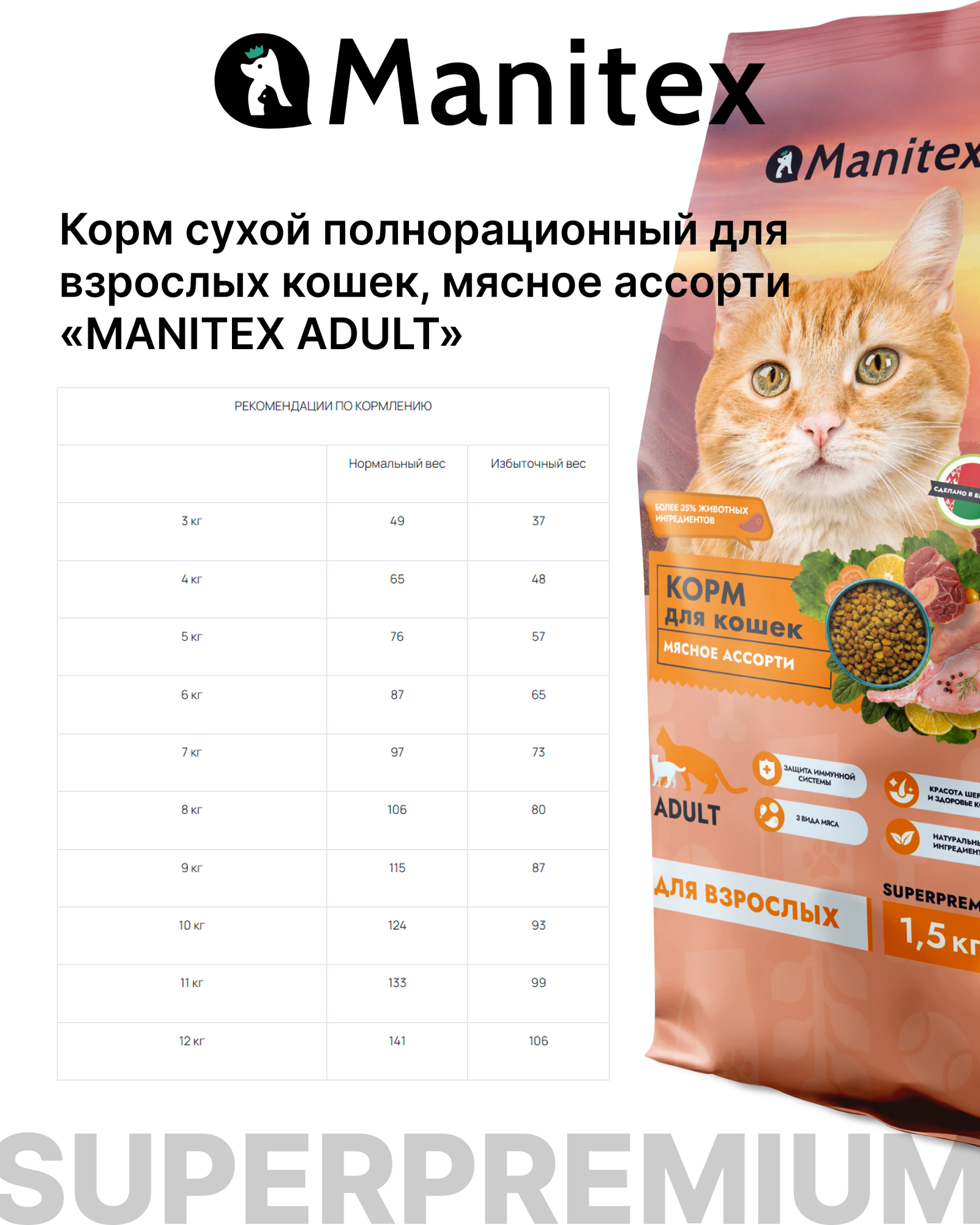 Сухой корм для кошек Manitex Adult Для взрослых Мясное ассорти (400г) — фото 3