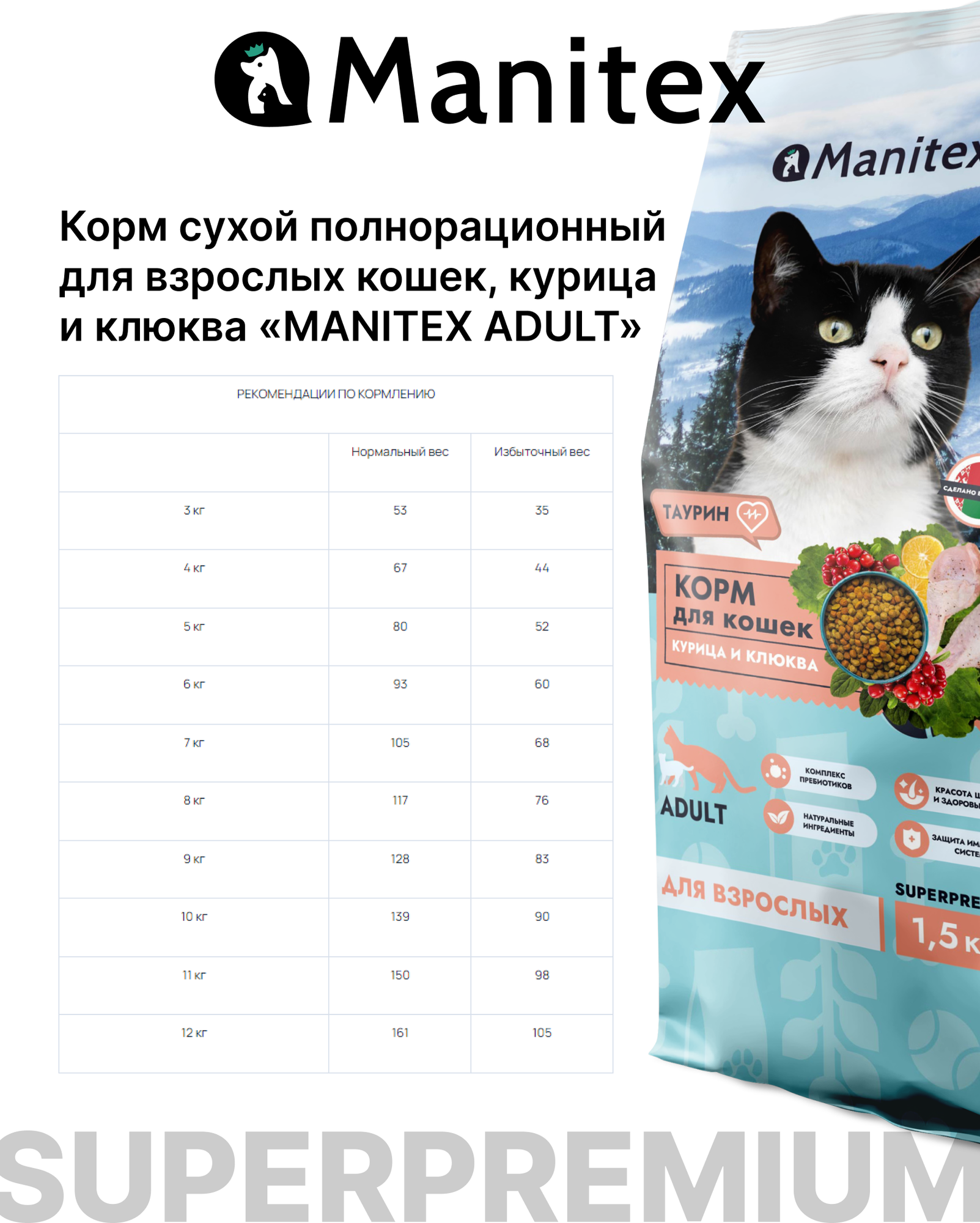 Сухой корм для кошек Manitex Adult Для взрослых Курица и клюква (400г) — фото 3