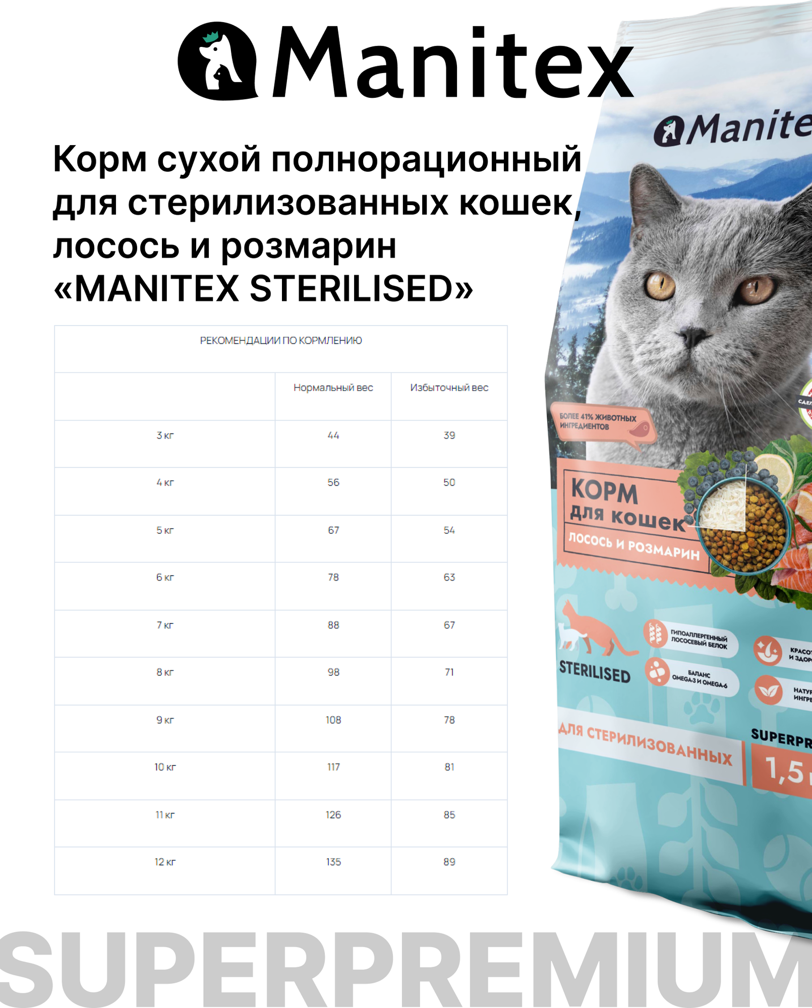 Сухой корм для кошек Manitex Sterilised Лосось и розмарин (1.5кг) — фото 3