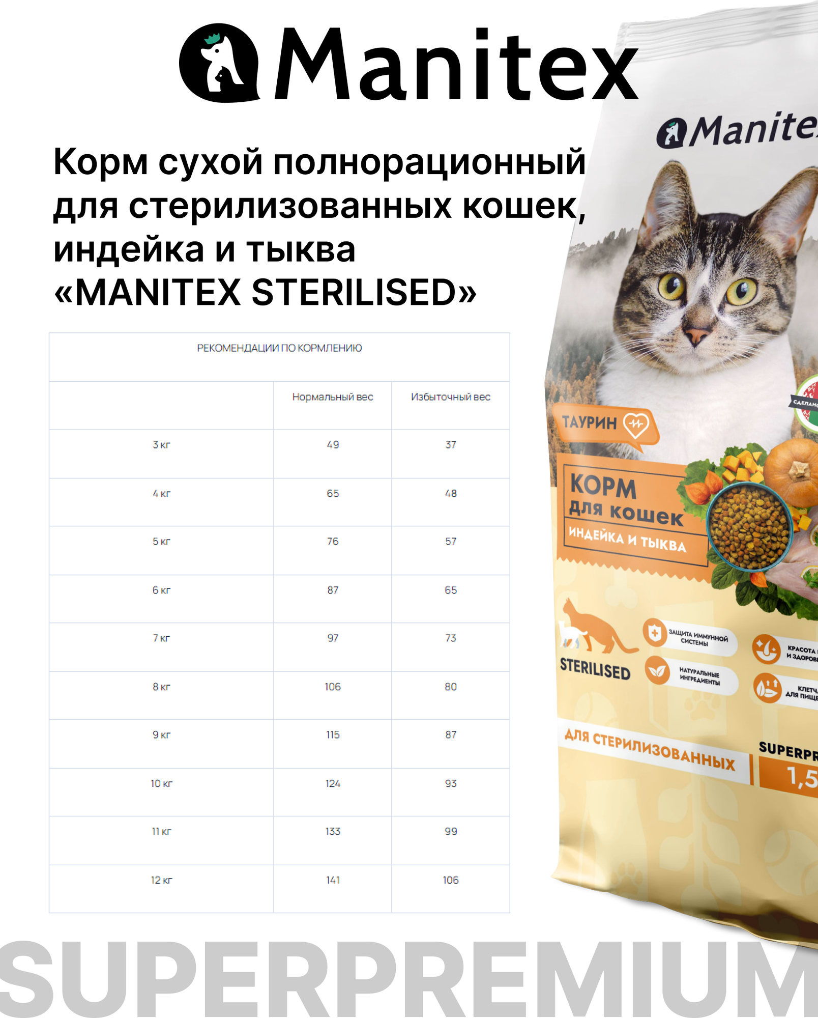 Сухой корм для кошек Manitex Sterilised Индейка и тыква (1.5кг) — фото 3