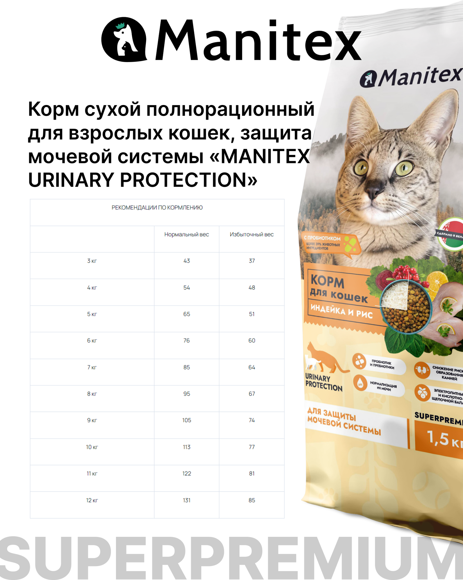 Сухой корм для кошек Manitex Urinary Protection Для взрослых кошек (400г) — фото 3