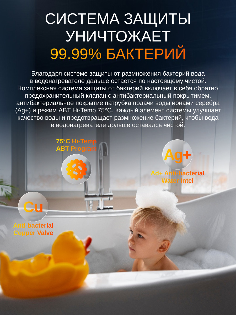 Накопительный водонагреватель Haier ES15V-LQ2 / GA0U79001RU — фото 4