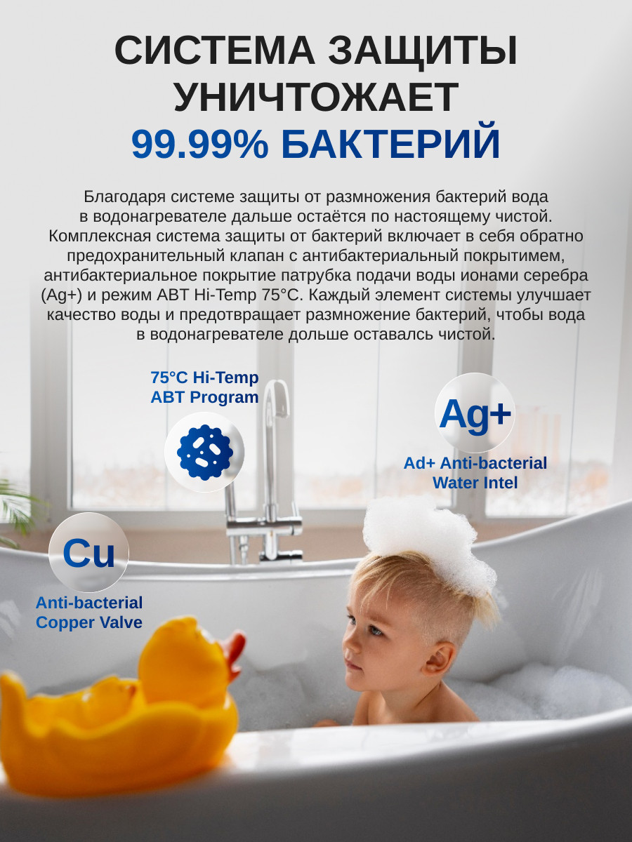 Накопительный водонагреватель Haier ES30V-F7 / GA0G7KE02RU — фото 4